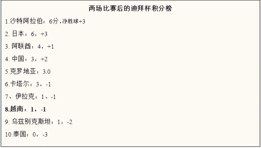 免费高清在线一区